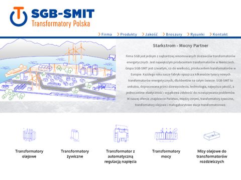 SGB-Smit Transformers Polska