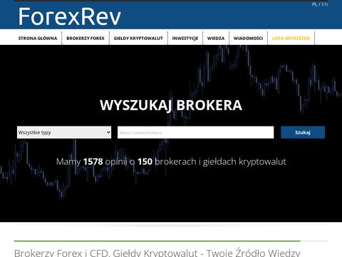 Forexrev.pl